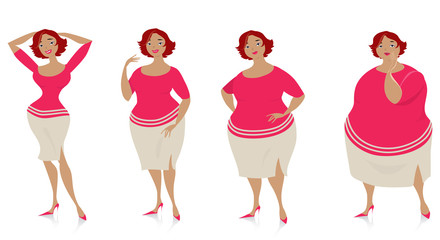 Changes of size after diet