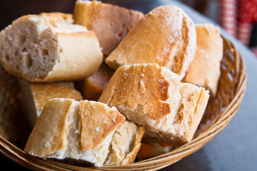bread in basket
