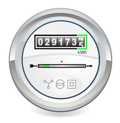 licznik energi © Lasa