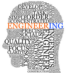 engineering in your head