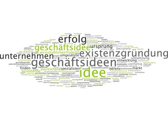 Geschäftsidee