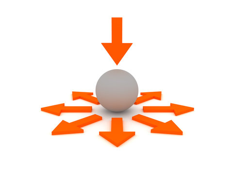 Choice of direction - ball and arrows