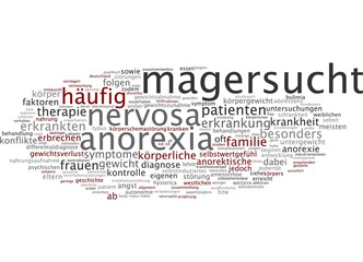 Magersucht