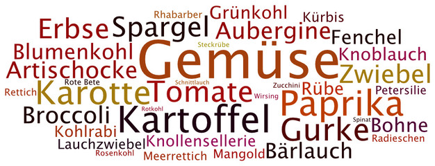 Tag Cloud Gemüse
