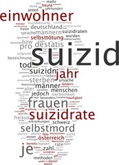 Suizid