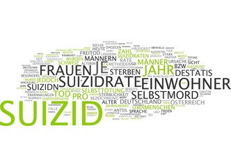 Suizid