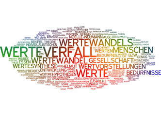 Werteverfall