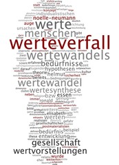 Werteverfall