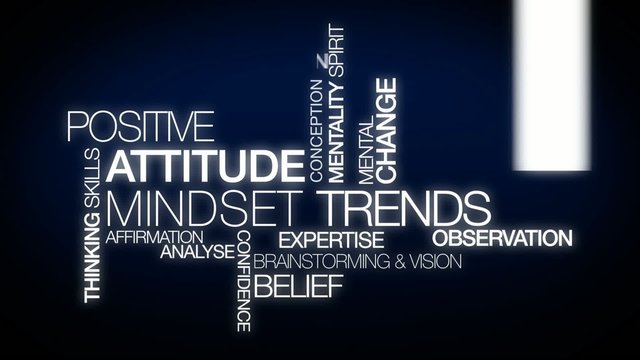 Positive attitude mindset brainstorming tag cloud