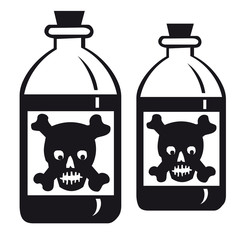 Bouteille poison danger