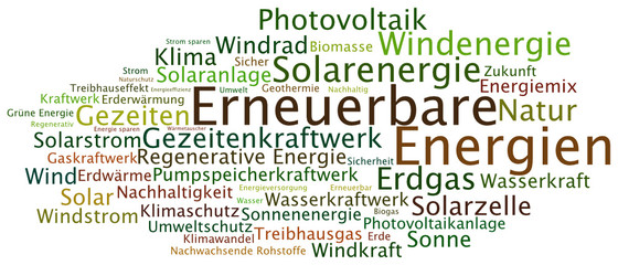 Schlagwortwolke Erneuerbare Energien