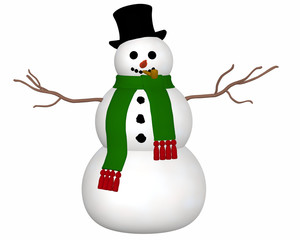 Snowman Front View