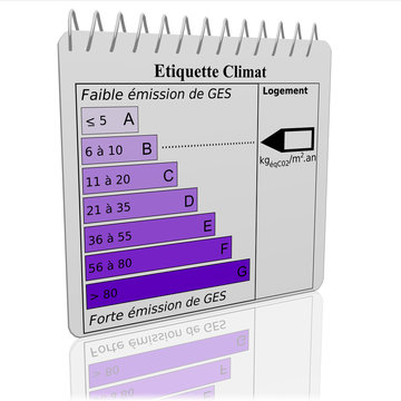 Etiquette Climat Carnet