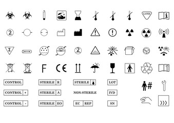 International Medical Package Symbols