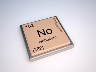 Nobelium chemical element of the periodic table