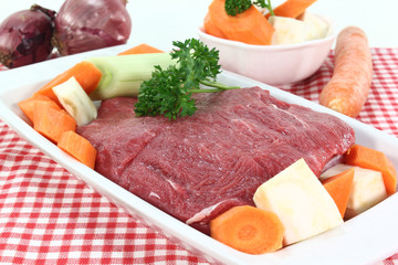 Rindfleisch