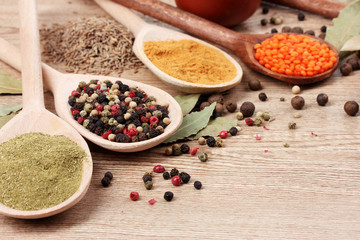 spices in the spoons on wooden background