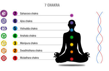 chakra meditazione - obrazy, fototapety, plakaty