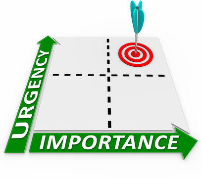 Urgency Importance Matrix - Arrow and Target