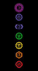 chakra meditazione