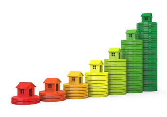 DPE diagnostic performance &eacute;nerg&eacute;tique diagramme