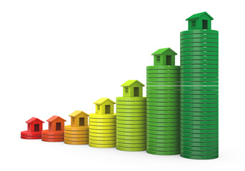 DPE diagnostic performance &eacute;nerg&eacute;tique diagramme