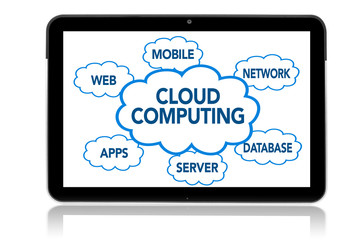 Tablet mit Cloud Computing