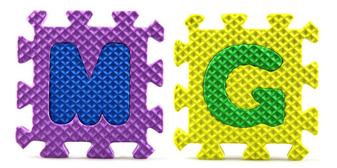 Country abbreviations