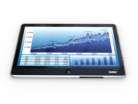 Tablet pc and business graph on the screen