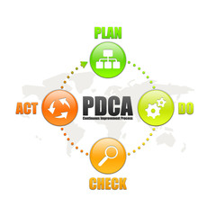 PDCA2