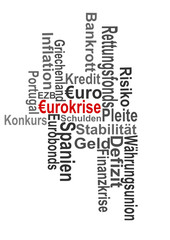 Wortwolke Eurokrise