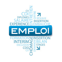 Obraz premium emploi, concept emploi, nuage de mots