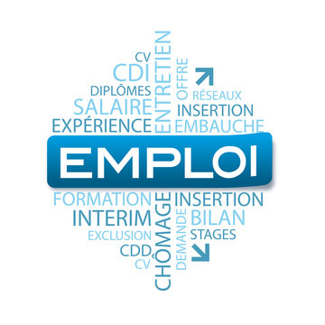 emploi, concept emploi, nuage de mots
