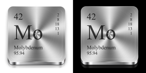 Molybdenum, two metal web buttons