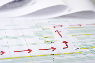 Projektplanung Umwege