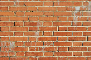 Brickwork wall