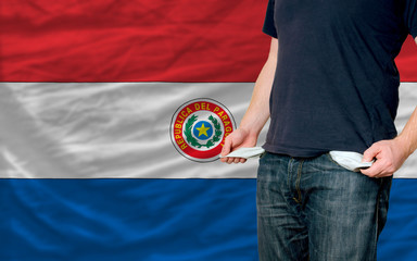 recession impact on young man and society in paraguay