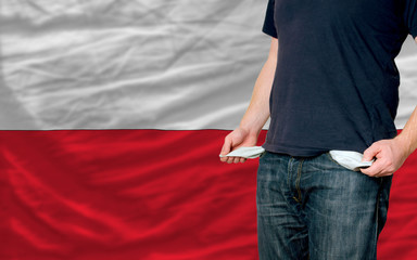 recession impact on young man and society in poland