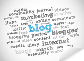 Blog word cloud vector background