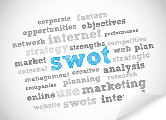 Swot word cloud