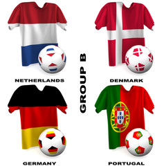 European Soccer - Group B