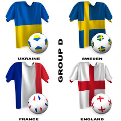 European Soccer - Group D