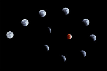 Lunar eclipse on 10 Dec. 2011