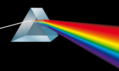 Spektralfarben Prisma