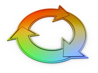 3d graph showing profits or earnings