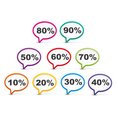 bulle dialogue/ soldes