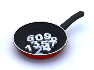 frying pan numbers