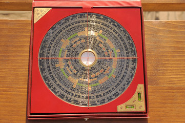 traditional Luo Pan compass
