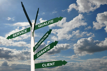 Panneaux service satisfaction client