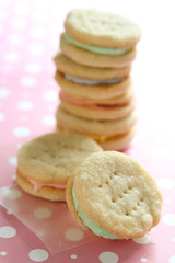 Cream Cookies